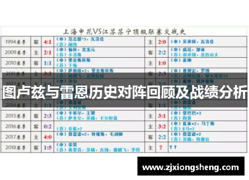 图卢兹与雷恩历史对阵回顾及战绩分析