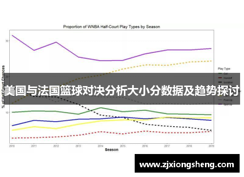 美国与法国篮球对决分析大小分数据及趋势探讨
