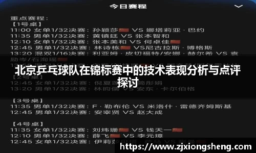 北京乒乓球队在锦标赛中的技术表现分析与点评探讨