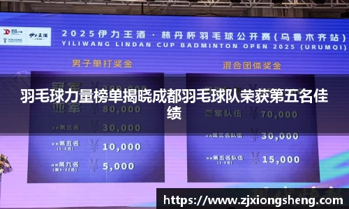 羽毛球力量榜单揭晓成都羽毛球队荣获第五名佳绩