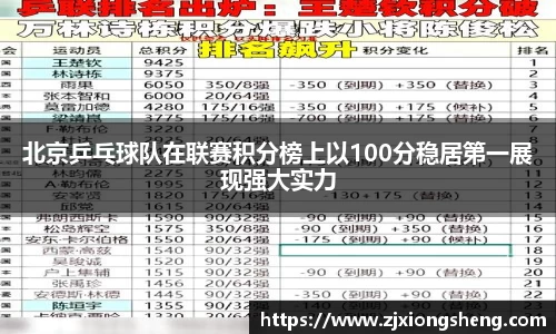 北京乒乓球队在联赛积分榜上以100分稳居第一展现强大实力